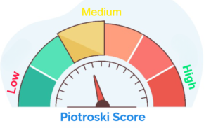 Read more about the article What Is The Piotroski Score and How Can It Help You Evaluate Stocks?