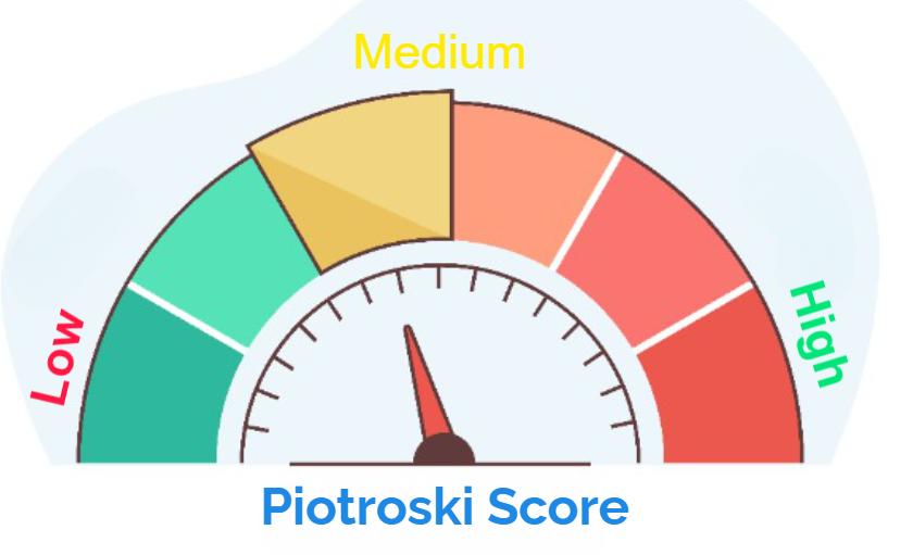 PSU+Stocks+with+High+Piotroski+Score+to+Add+to+Your+Watchlist